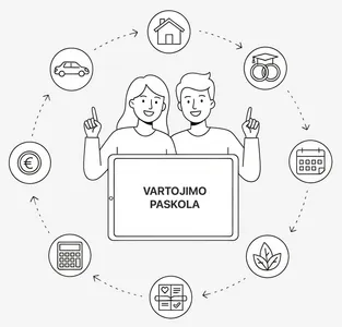 Business Loan